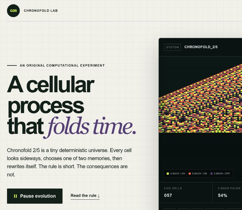Chronofold 2/5 cellular process game